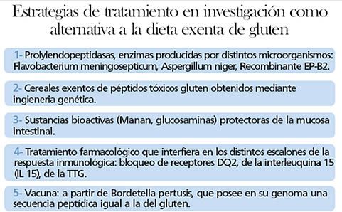 Intolerance - Aspectos Humanos De La Vida Animal Intolerance - Aspectos Humanos De La Vida Animal