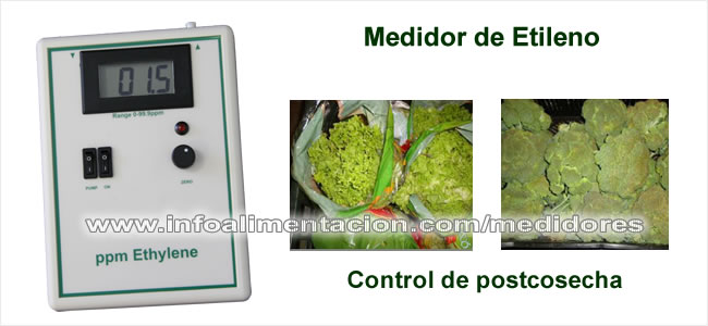 Medidor de temperatura, humedad ambiental y punto de rocío. Lufft XC200,  tienda On Line