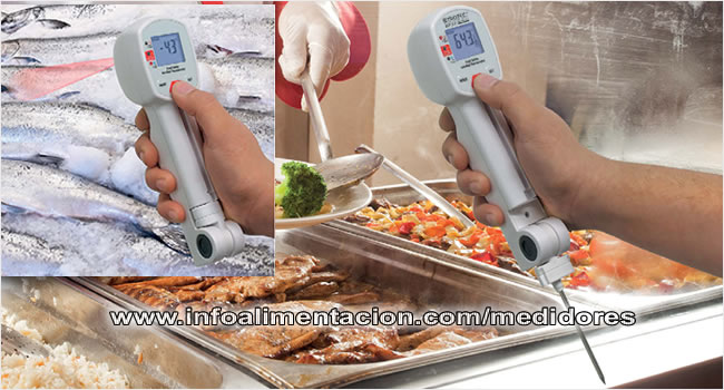 Infrared Food Thermometer BP5F