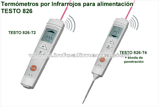 Medidor de temperatura, humedad ambiental y punto de rocío. Lufft XC200,  tienda On Line